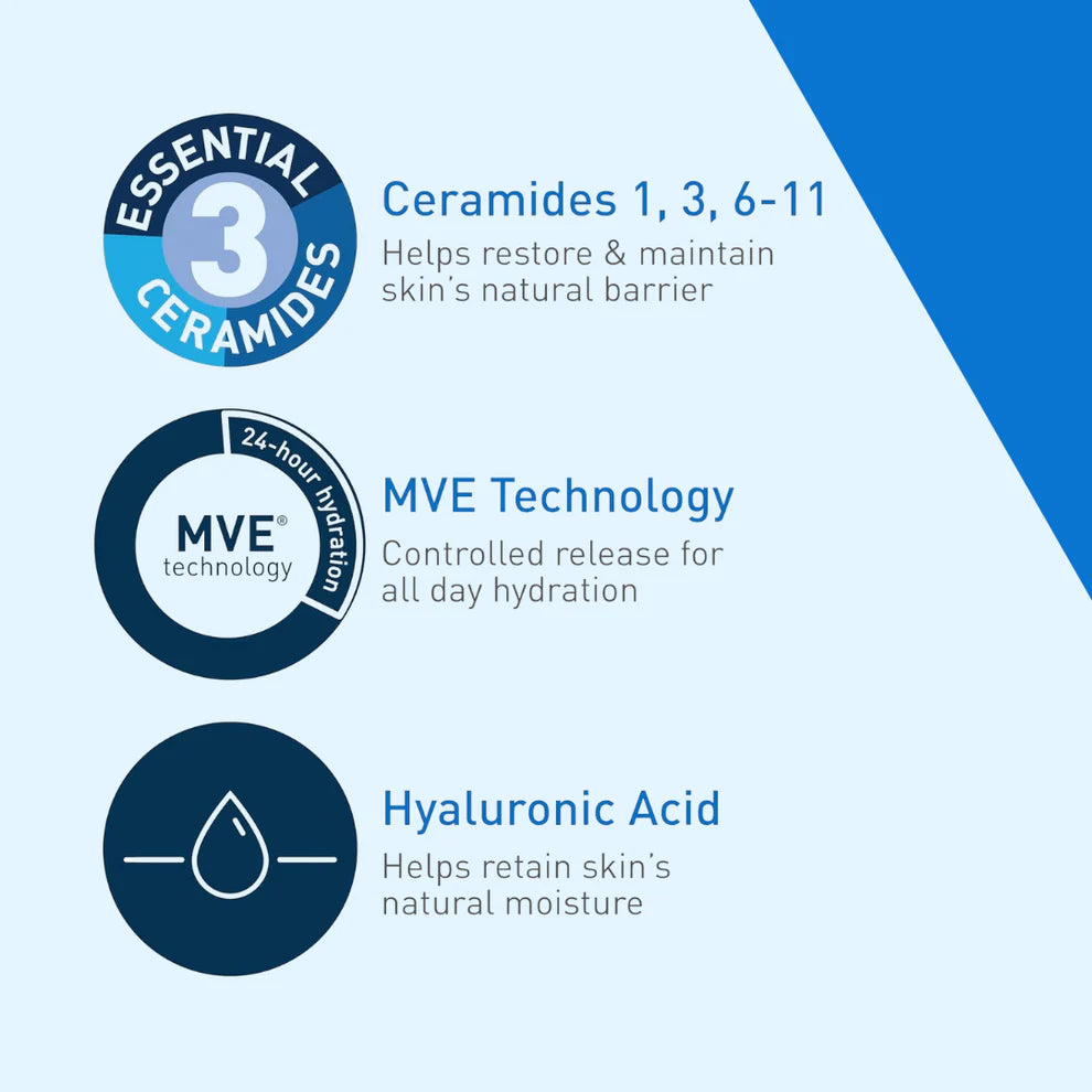 Daily Moisturizing Lotion CeraVe 236ML